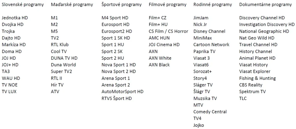 tv stanice banet